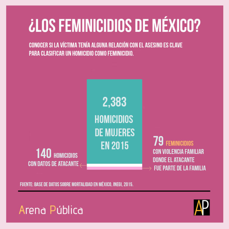 ¡Que se frieguen! ¿a quién le importa?